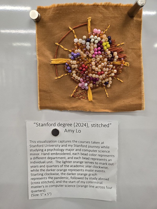 Amy Lo's 'Stanford Degree, stitched'