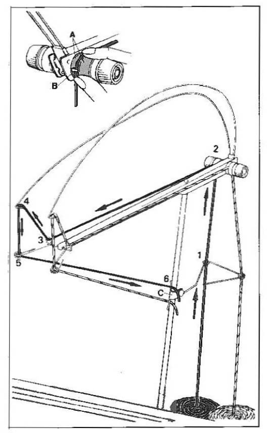 Knitting Machine Tutorials 